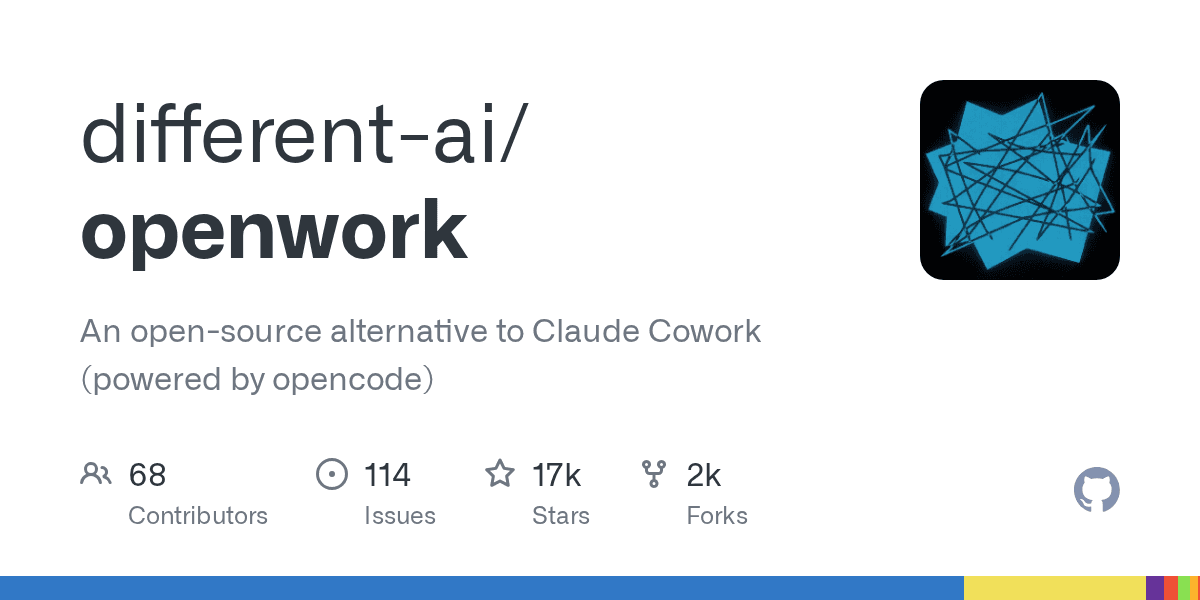 The open-source engine for building AI agents like Claude Cowork