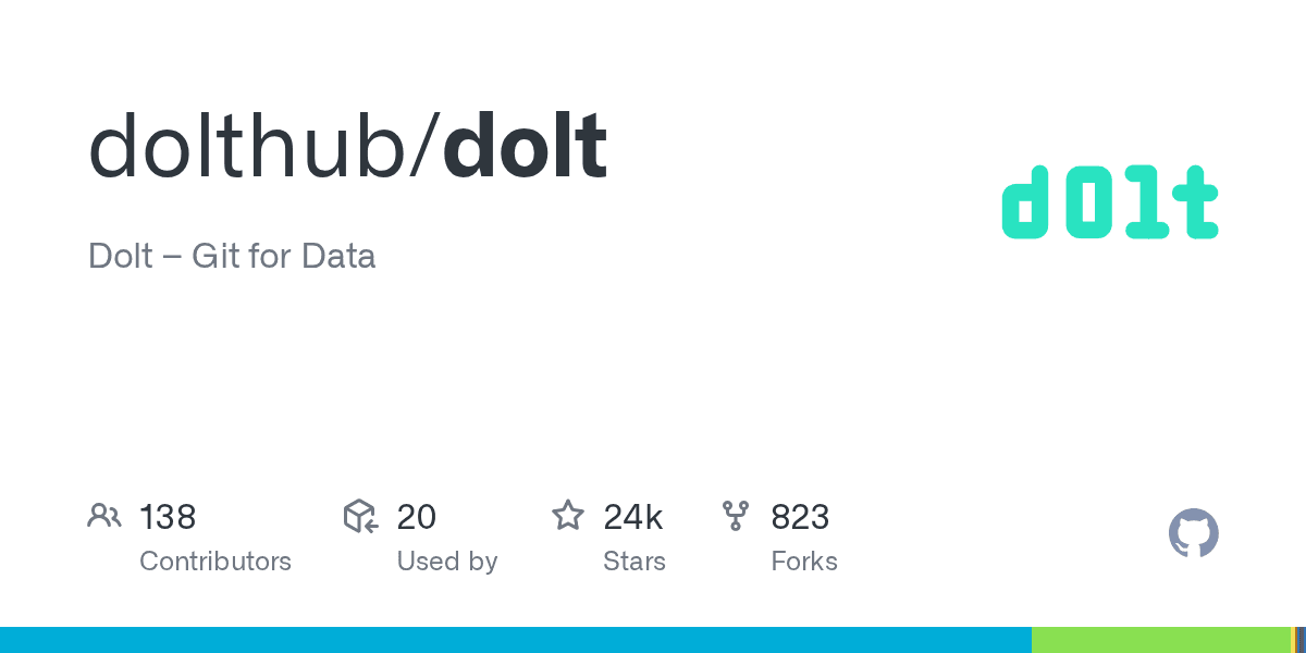 Dolt