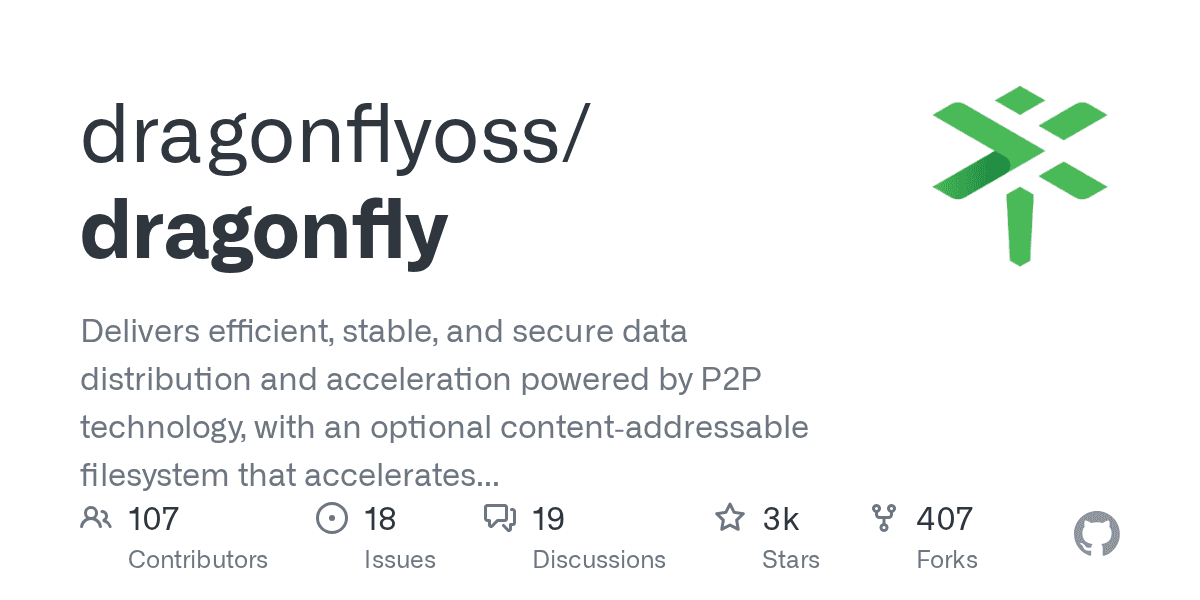 Dragonfly is an open source P2P-based file distribution and image acceleration s...