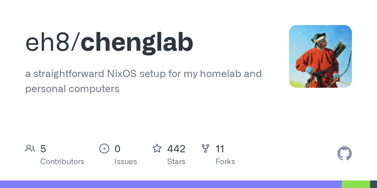 The only NixOS configuration you need for your homelab.