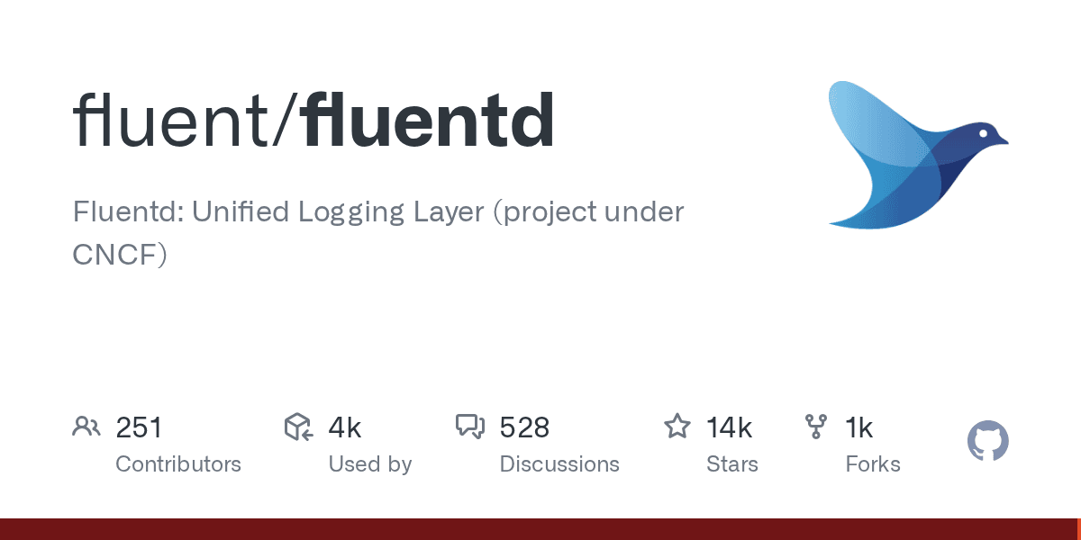 Build a unified logging layer for your applications