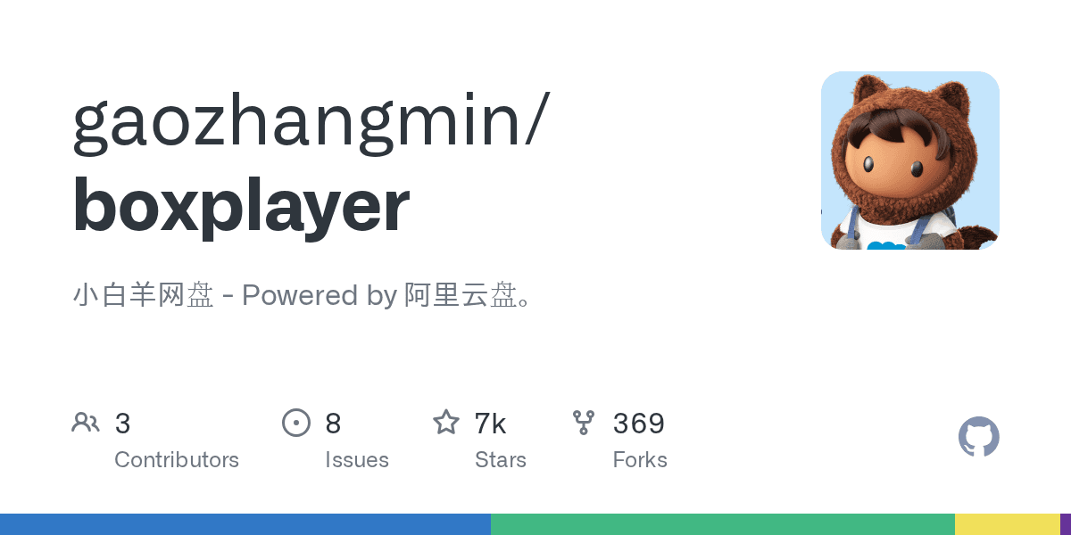 BoxPlayer: a unified multi-cloud media manager with built-in downloader and medi...