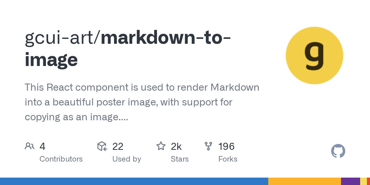Markdown to image/poster converter.