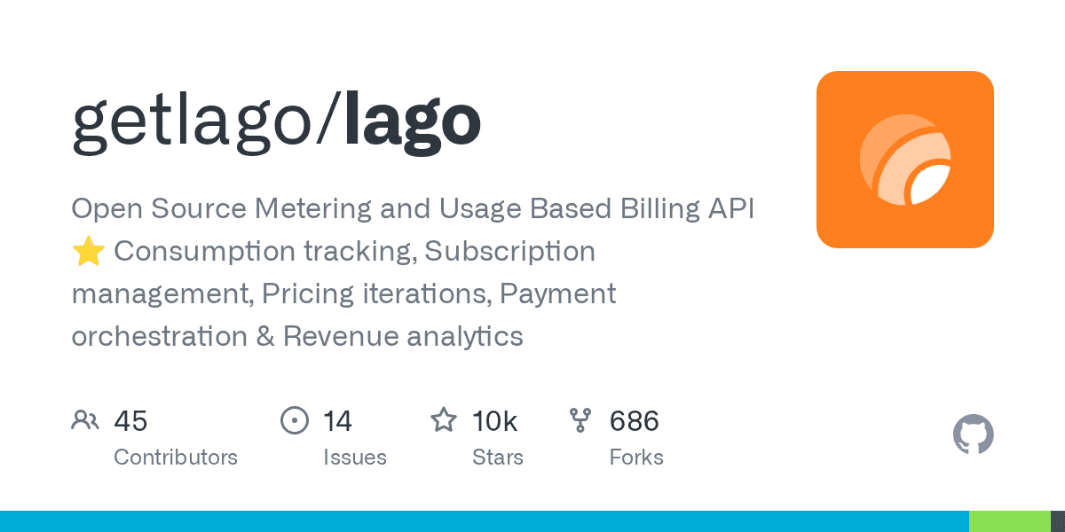 The best alternative to Chargebee, Recurly or Stripe Billing