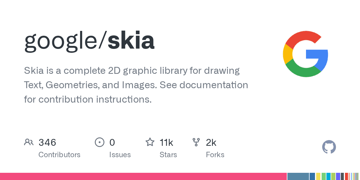 Complete 2D graphic library for drawing Text, Geometries, and Images