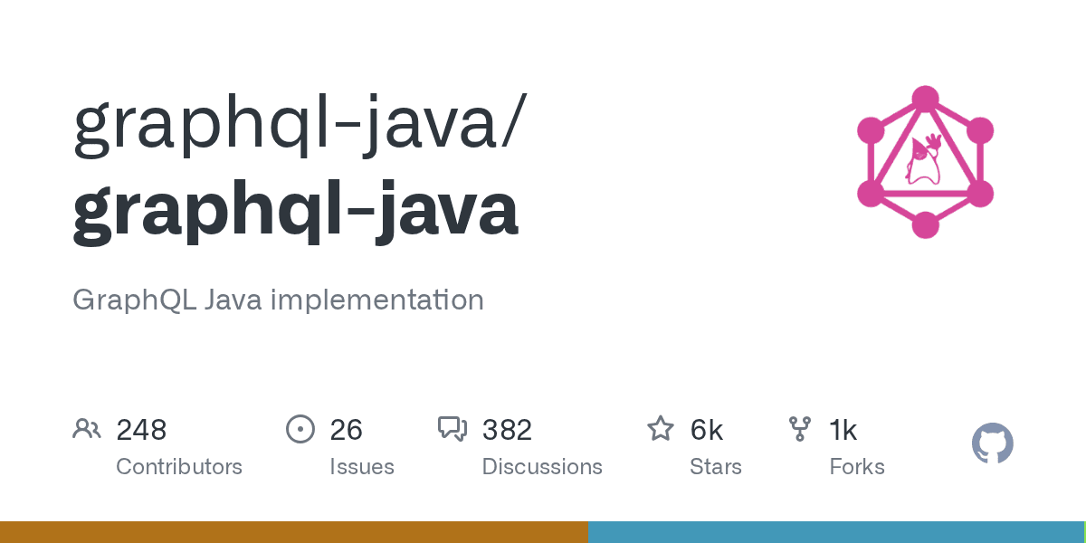 GraphQL Java implementation
