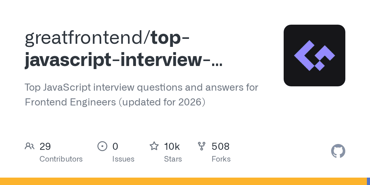 Top JavaScript interview questions and answers for Front End Engineers in 2025