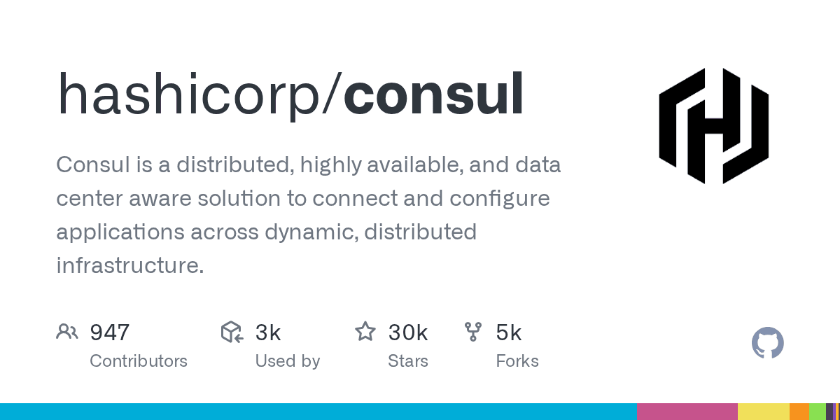 Connect your services effortlessly with Consul