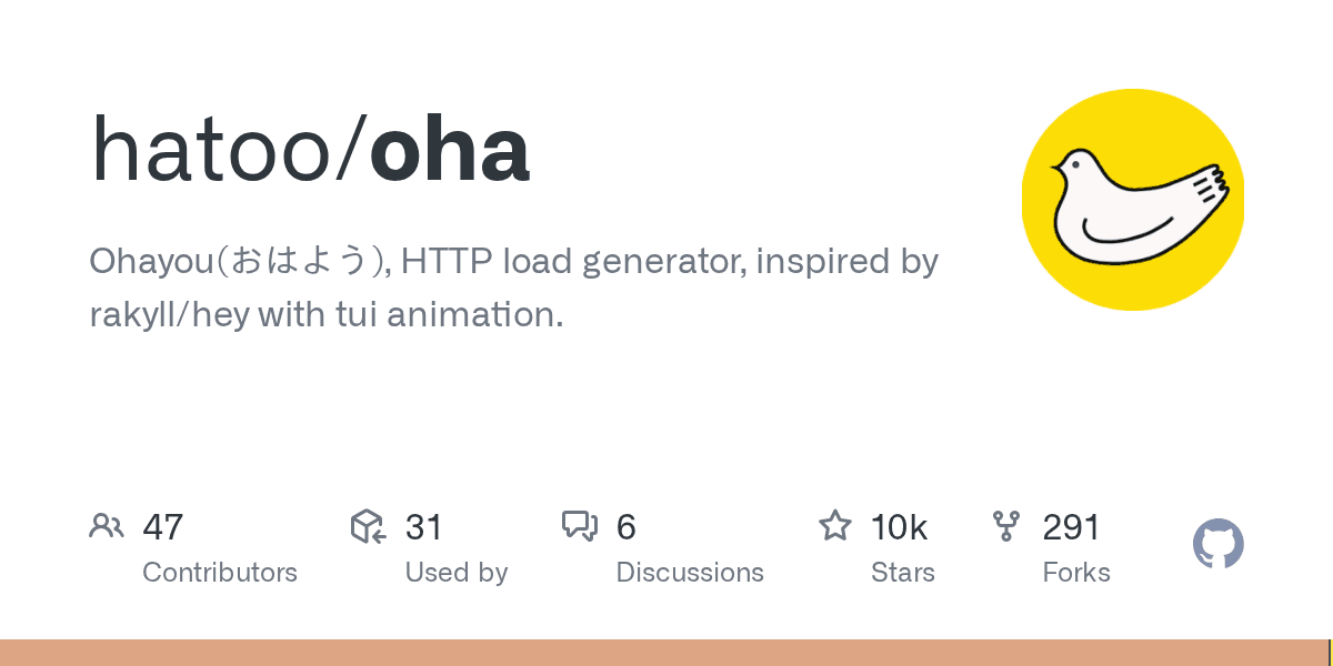 Load test your web applications using a modern and open source CLI tool