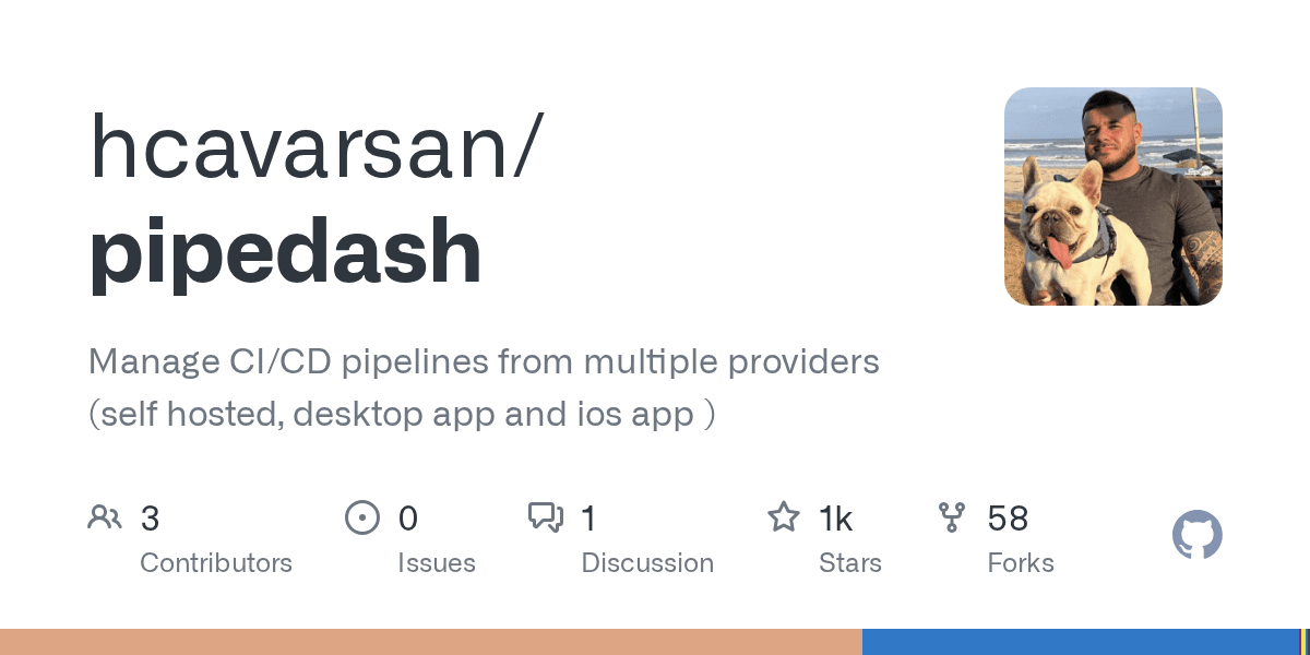 A desktop app for managing CI/CD pipelines from multiple providers