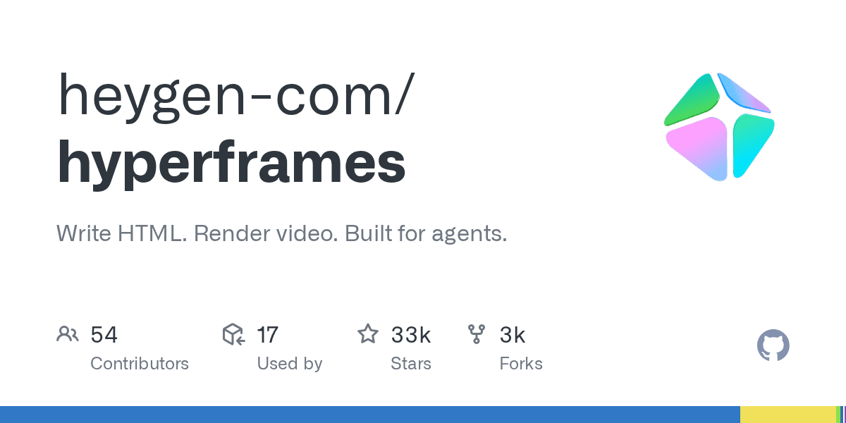 Hyperframes