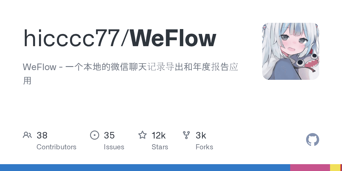 Visualize your entire year of conversations with this local WeChat tool