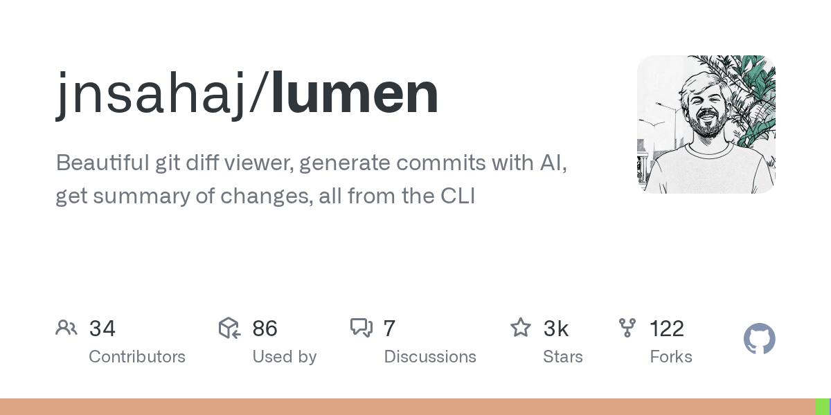 Automate commit messages with AI from your git diffs