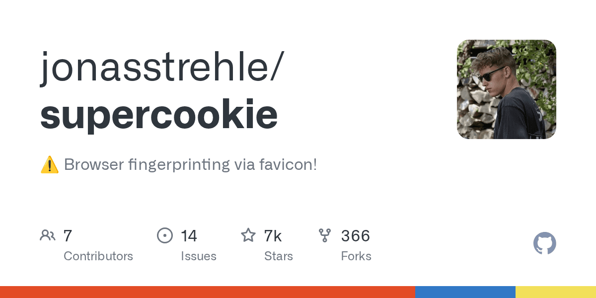 Track your target with just a favicon.