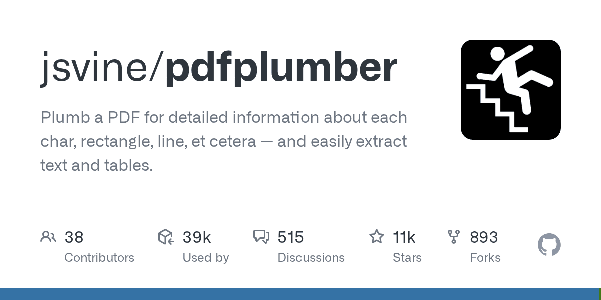 Python Library for Easily Extracting Precise PDF Text and Tables