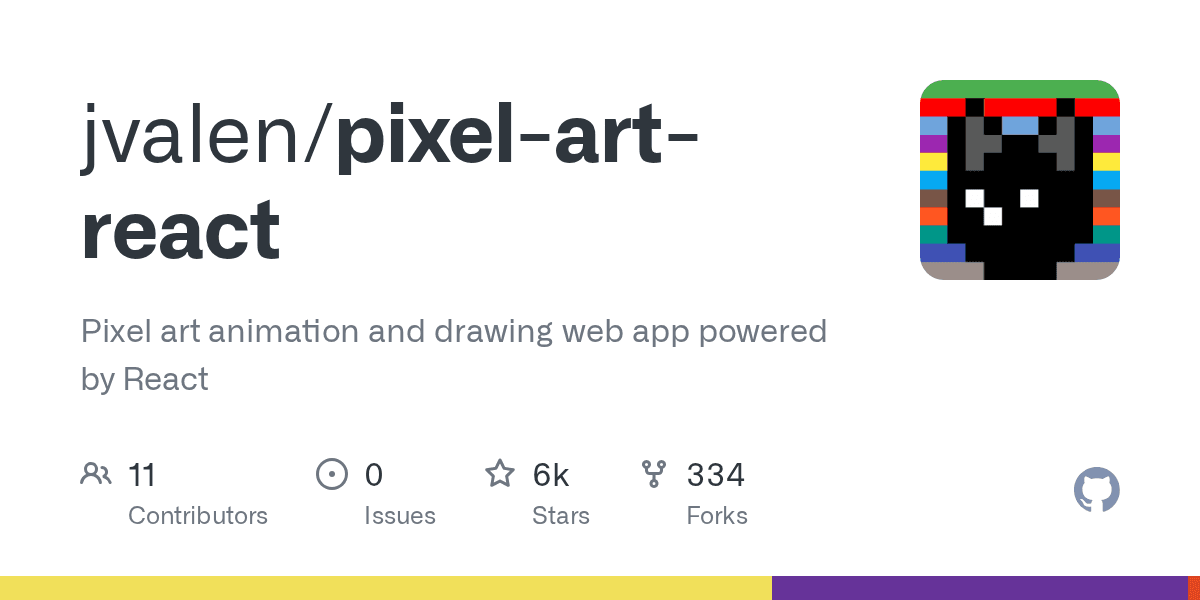 Pixel Art to CSS