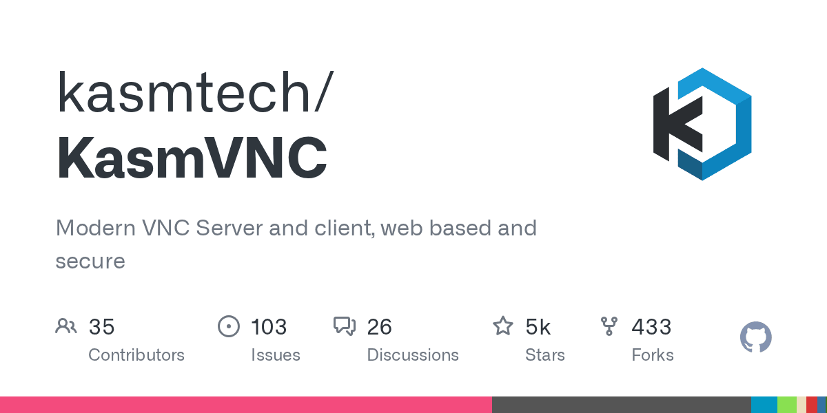 A modern, high-performance VNC server to access desktops via browser.