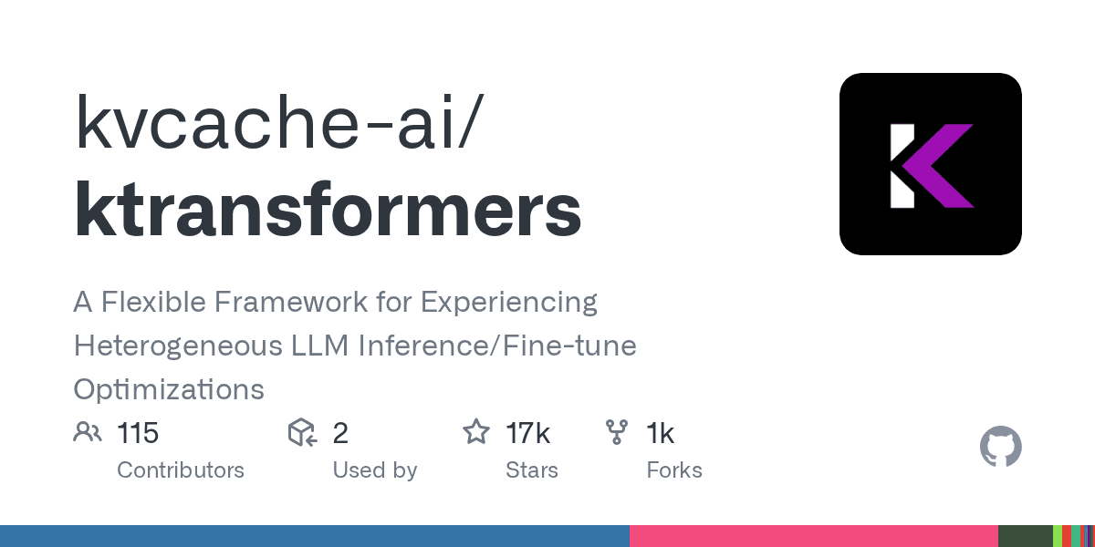 A Flexible Framework for Experiencing Heterogeneous LLM Inference/Fine-tune Opti...
