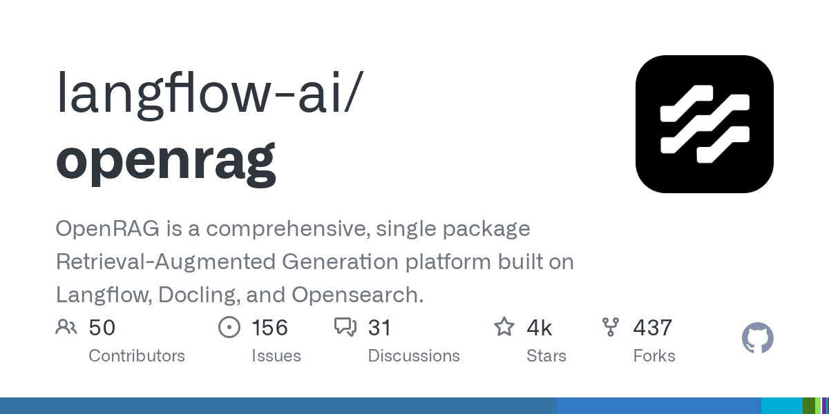 A comprehensive platform to build and deploy RAG applications locally