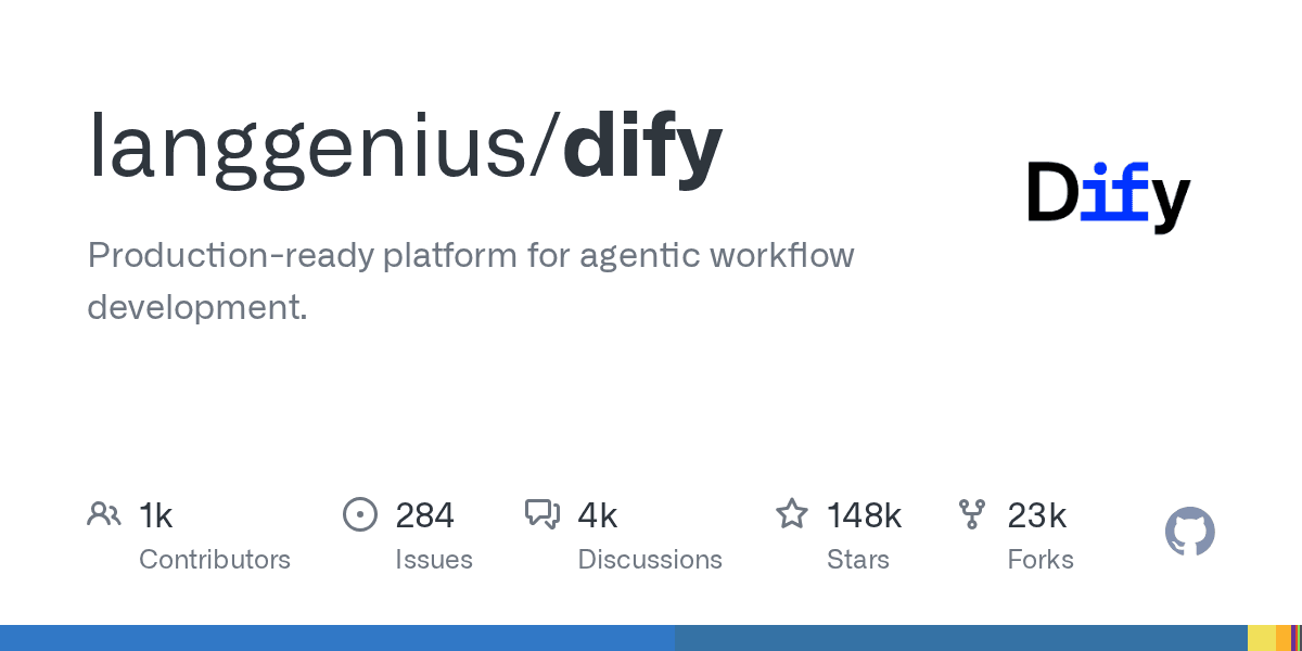 Dify: open-source LLM app builder with built-in RAG and agent workflow