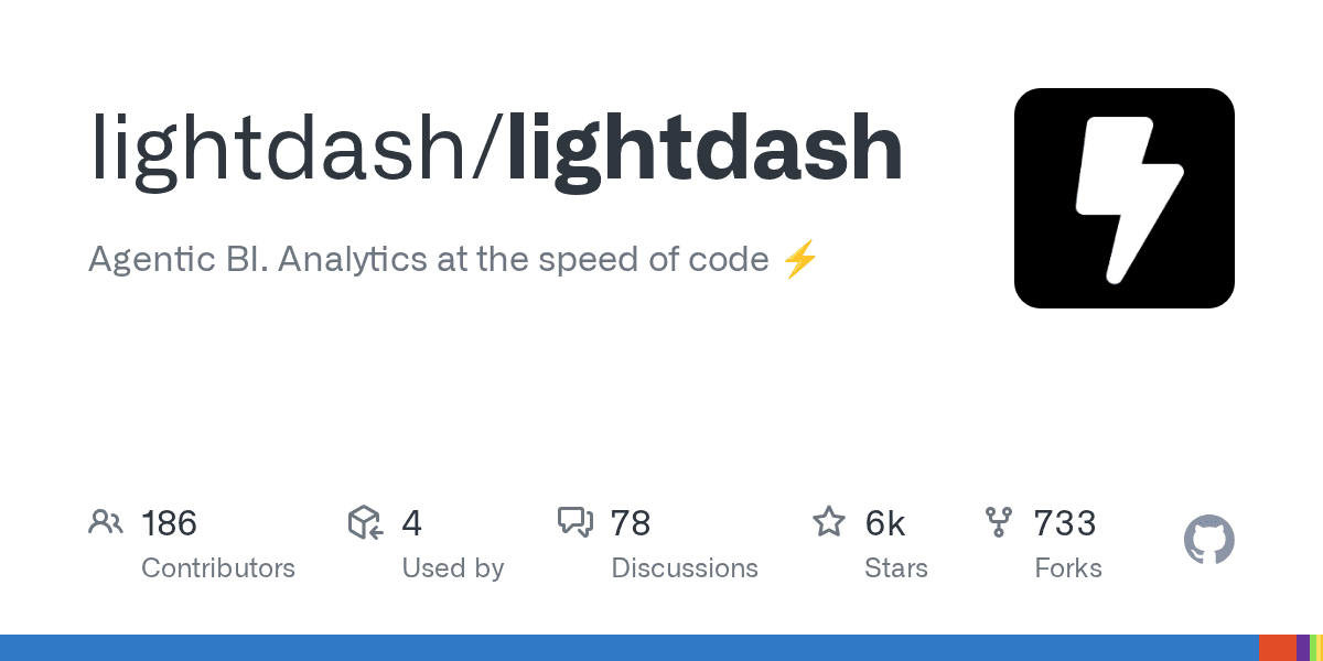 Deploy a BI layer directly from your data transformation pipelines