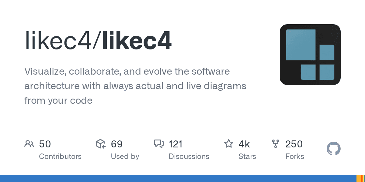 Visualize your live software architecture directly from the code