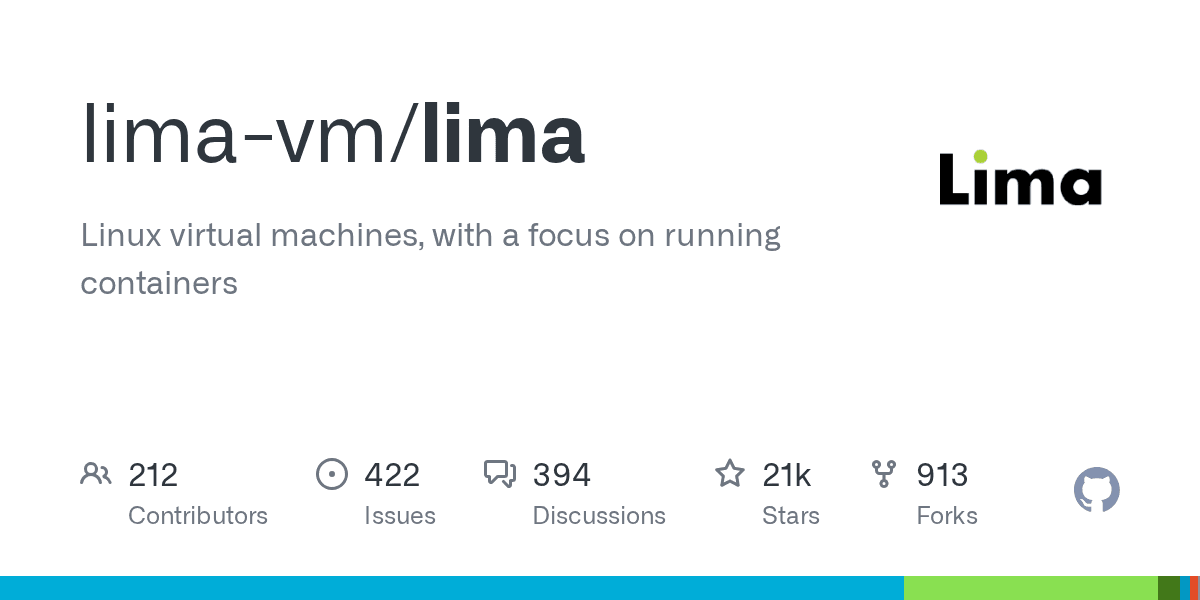 Lima: lightweight Linux VMs with automatic file sharing and port forwarding
