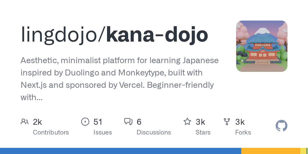 Aesthetic, minimalist online platform for learning Japanese inspired by Monkeyty...