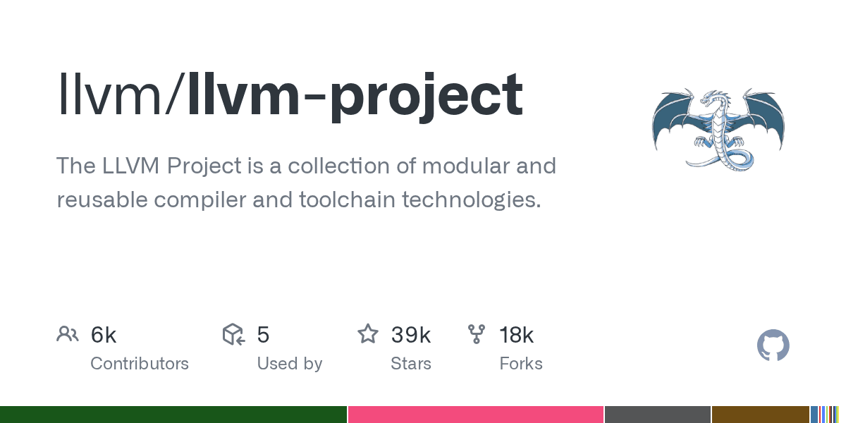 Build production compilers without starting from scratch with this toolkit