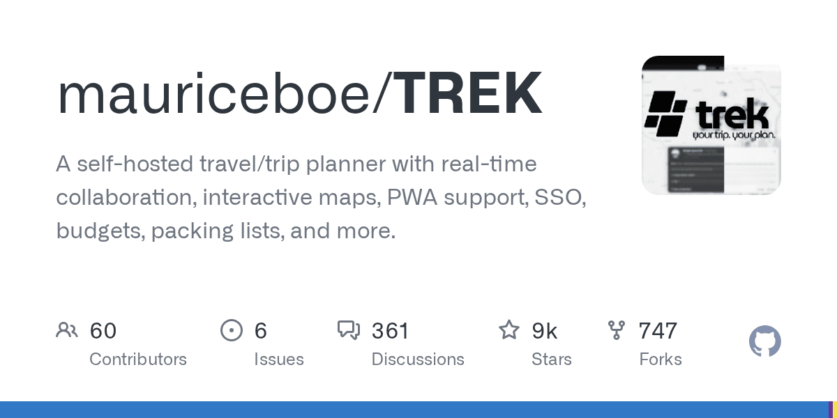 Plan group trips with real-time maps and budgets in one place