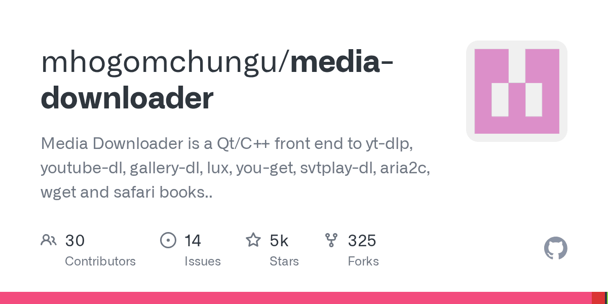 Manage multiple command-line downloaders through a visual interface