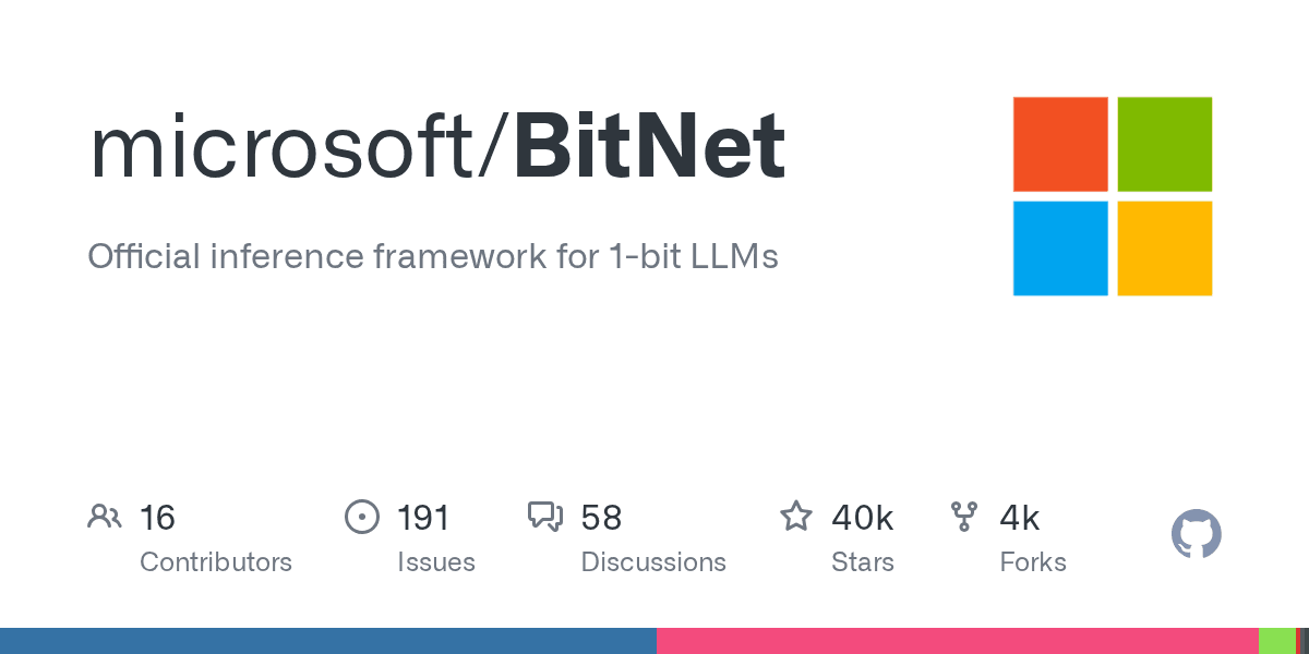 Run one-bit large language models locally on your own hardware
