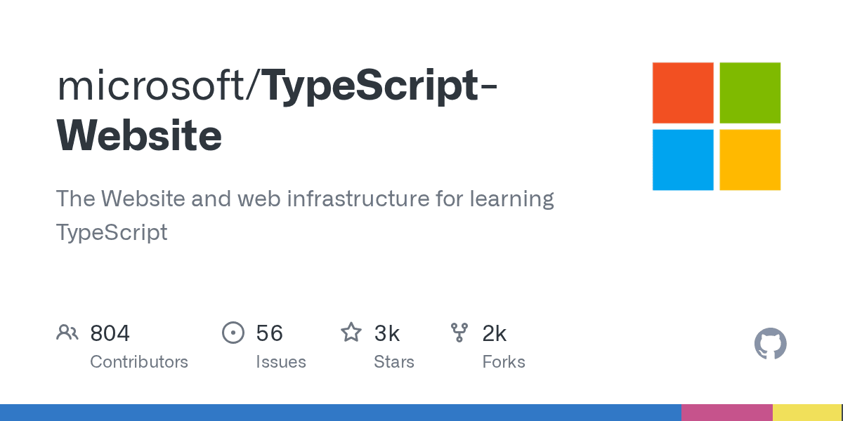 You know how the TypeScript website is surprisingly polished? This repo is exact...