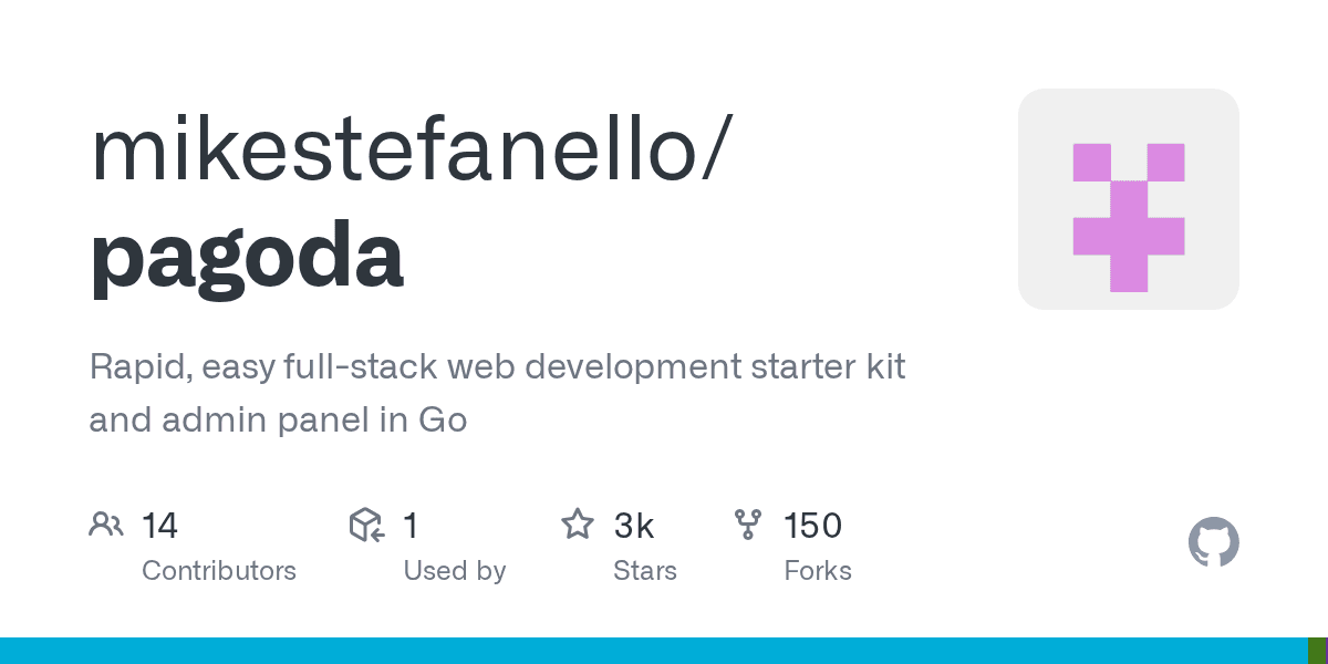 Rapid, easy full-stack web development starter kit and admin panel in Go