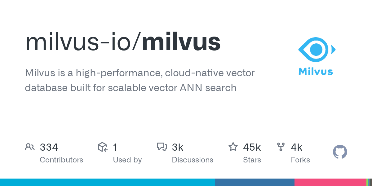 High-performance, cloud-native vector database built for scalable vector ANN sea...