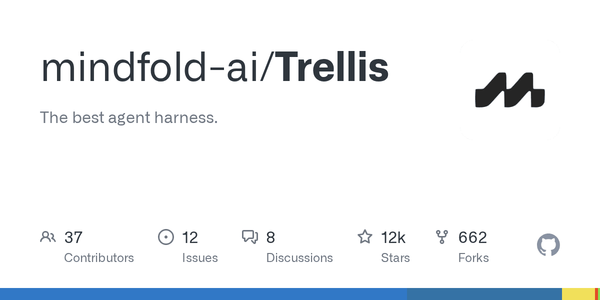 Orchestrate multiple AI coding agents into a cohesive workflow system