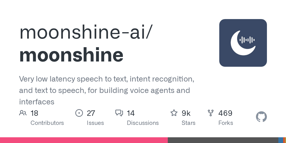 Fast and accurate automatic speech recognition (ASR) for edge devices