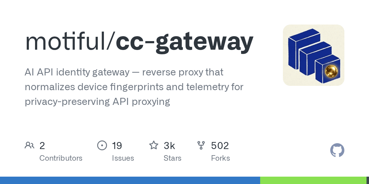 Claude Code sends 640 telemetry types — CC Gateway lets you control them
