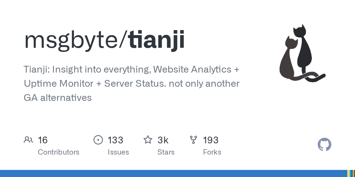 Analytics, Uptime, Status on One Dashboard
