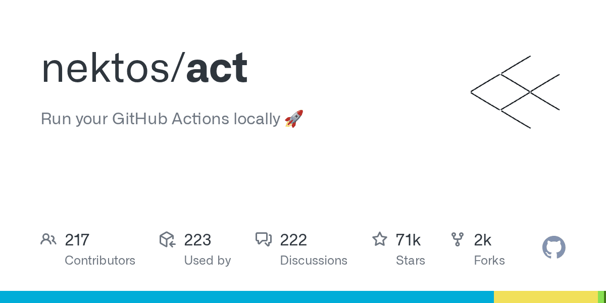 Run your GitHub Actions locally