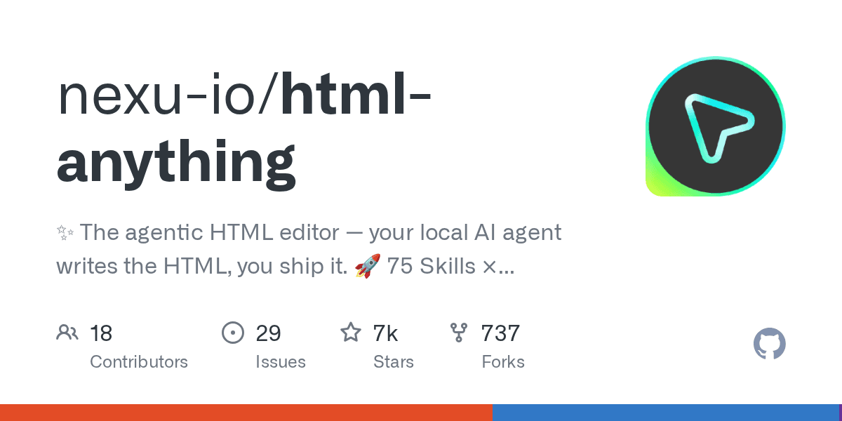 HTML Anything is an agentic HTML editor driven by 75 composable skill templates.