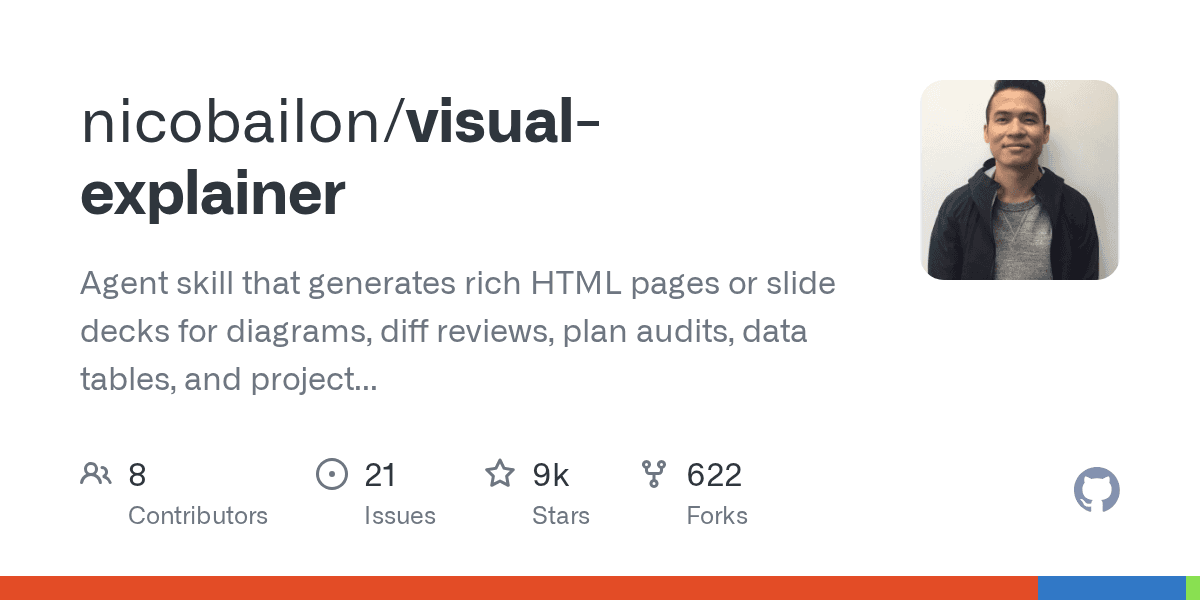 The open-source agent for automated visual documentation and code reviews