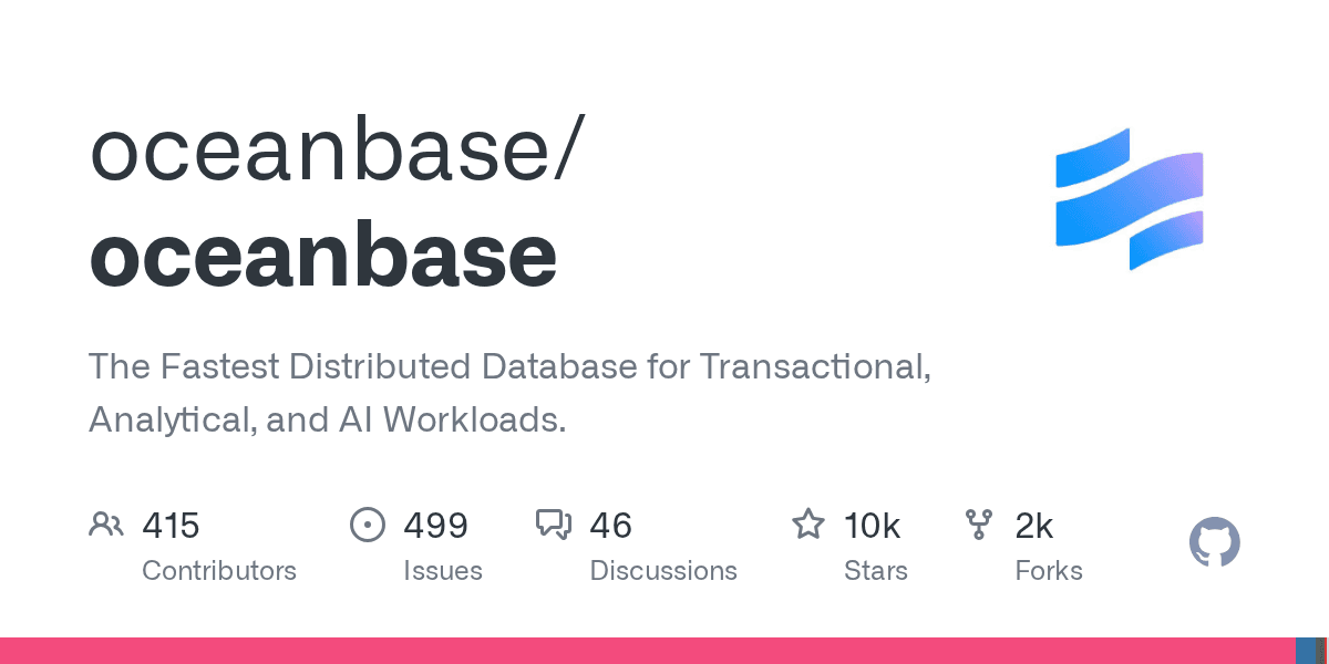 MySQL-compatible, distributed database built for ultra-fast, highly available tr...