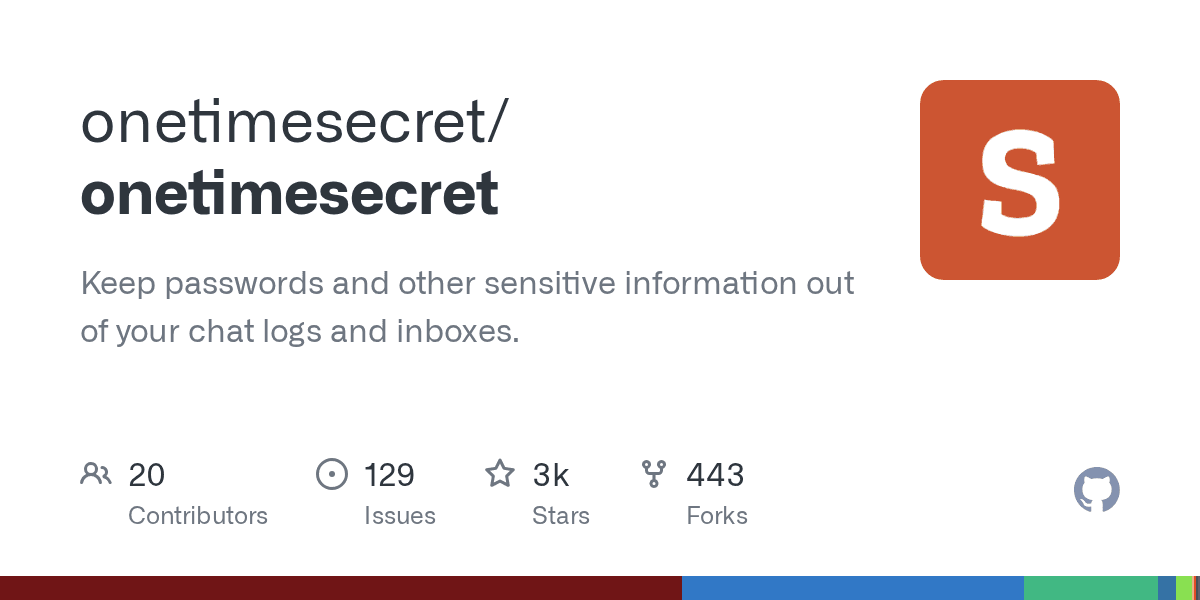 Keep passwords and other sensitive information out of your inboxes and chat logs