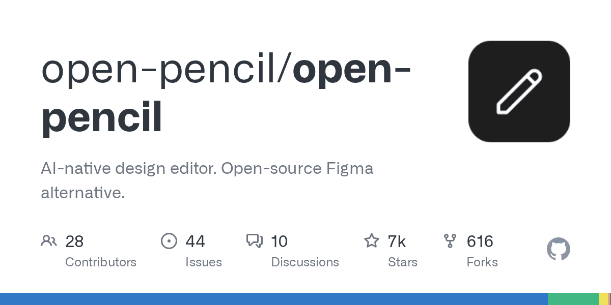 A minimalist open-source editor to manage your entire design system