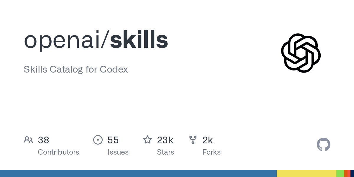 Skills Catalog for Codex