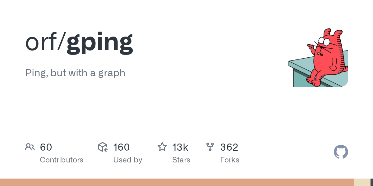 Visualize your pings in real time
