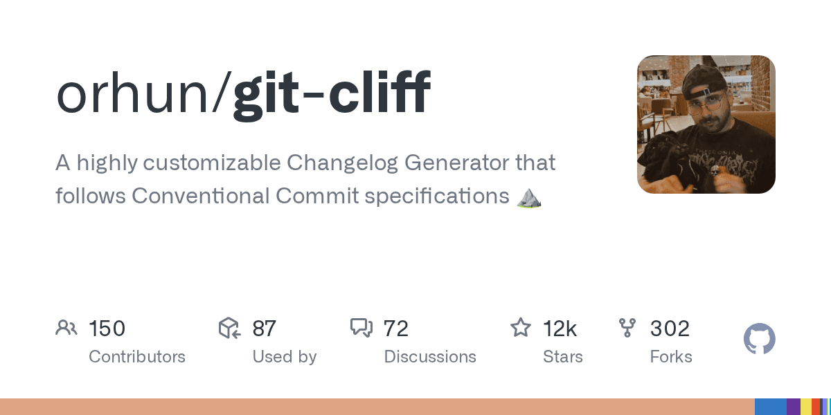 Effortlessly generate beautiful, customizable changelogs from your Git history