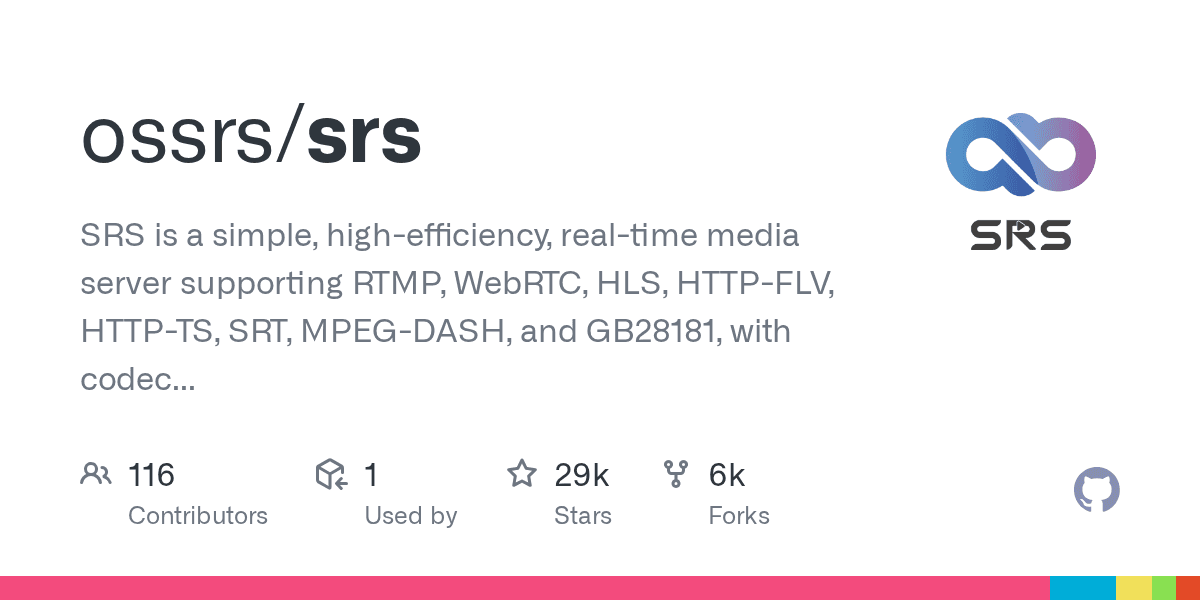 High-performance RTMP/WebRTC/HLS/SRT streaming server.