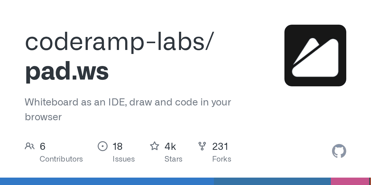 Whiteboard as an IDE, draw and code in your browser at same time.